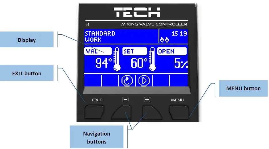 TECH-CONTROLLERS-EU-I-1-Weather-Compensating-Mixing-Valve-Controller-Fig- (4)