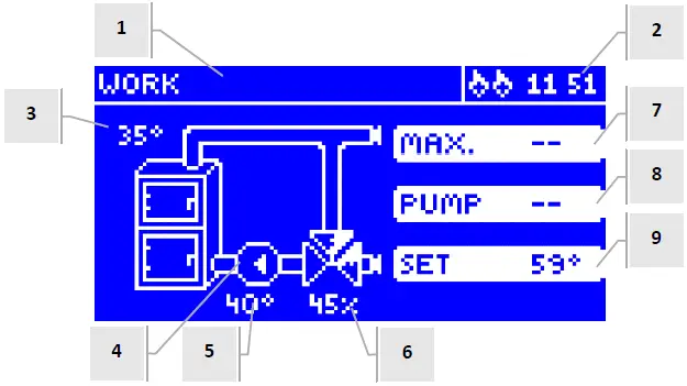 TECH-CONTROLLERS-EU-I-1-Weather-Compensating-Mixing-Valve-Controller-Fig- (7)