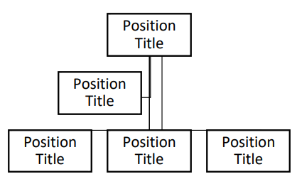 TECHNICAL-SAFETY-BC-Class Ap-Contractor-Licence-FIG-1 