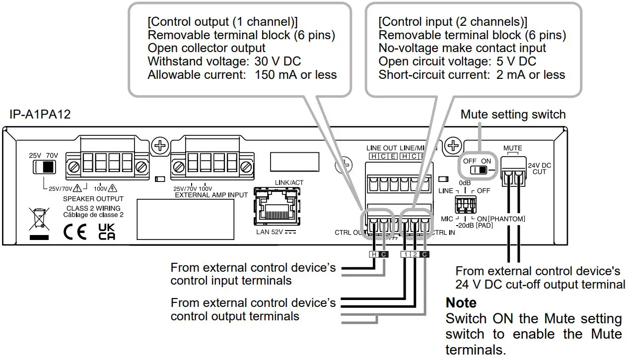 TOA Electronics IP A1PA12 IP Power Amplifier - Control Output, and Mute Terminals