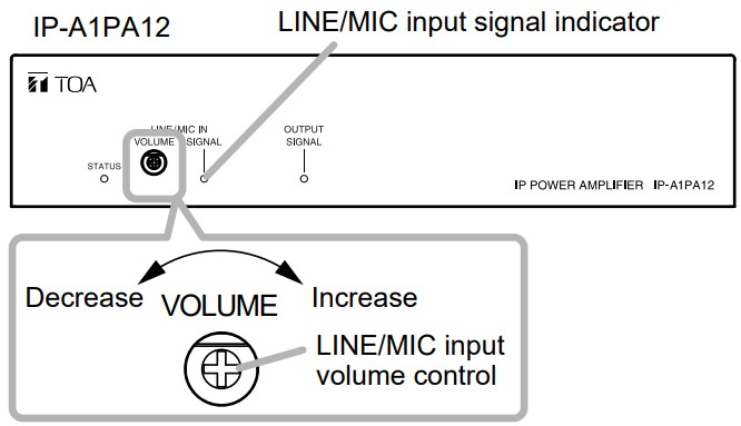 TOA Electronics IP A1PA12 IP Power Amplifier - input level adjustment