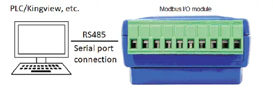 TRU-COMPONENTS-TC-ME31-AAAX2240-Module-Interface- (6)