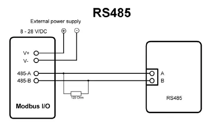 TRU-COMPONENTS-TC-ME31-AAAX2240-Module-Interface- (8)