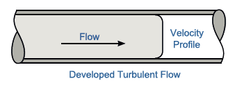 Truflo-TIM-Series-Multi-Functional-Paddle-Wheel-Flow-Meter-image (12)