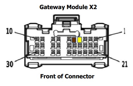 UIMA-UIM301-B Upfitter Interface Module - Front of Connector