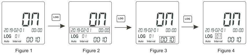 UNI-T UT303C Professional Pyrometer User Manual - Scheduled Measurement