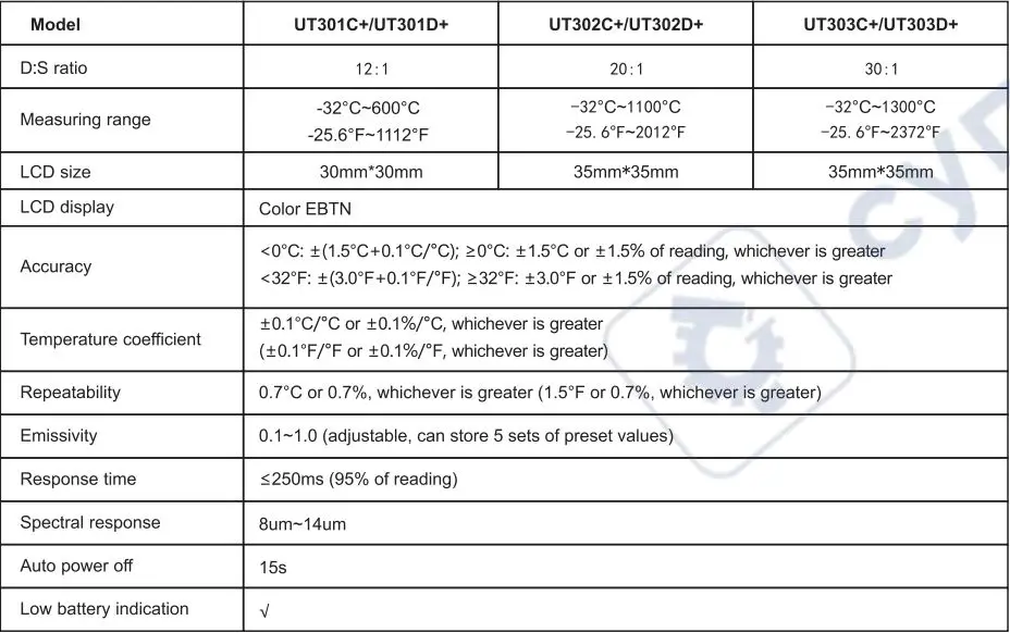 UNI-T UT303C Professional Pyrometer User Manual - Technical Specifications