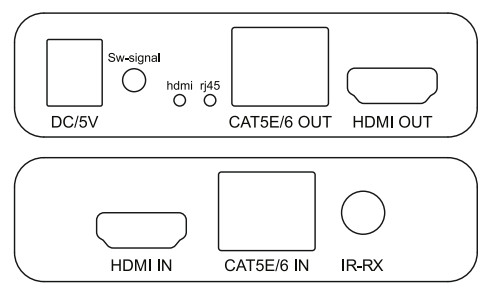 eiRa ER2852EXC HDMI Extender Over Cascade Function - Receiver