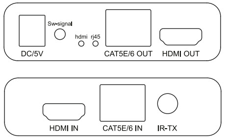 eiRa ER2852EXC HDMI Extender Over Cascade Function - Transmier