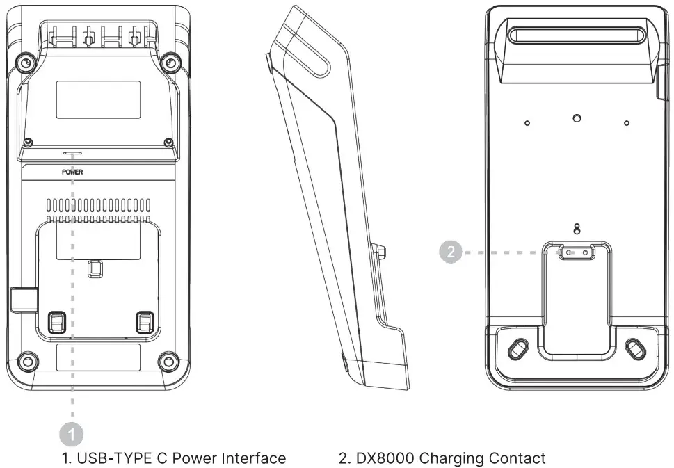ingenico AXIUM DX8000 BASE C Terminal - Device Layout