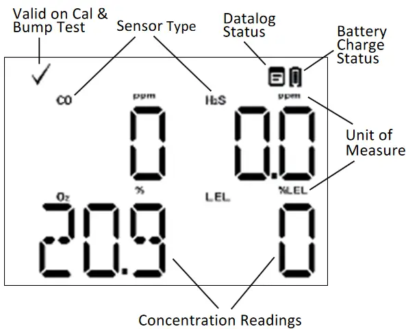 mPower Electronics M020-4003-000 Compact Diffusion Multi Gas Detectors - Normal Detection Mode
