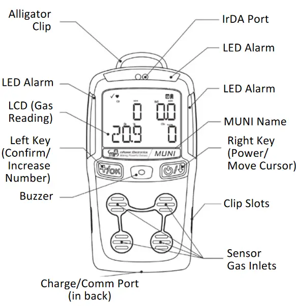 mPower Electronics M020-4003-000 Compact Diffusion Multi Gas Detectors - User Interface