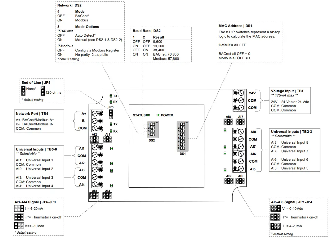 neptronic-CMMB100-Dual-Mini-Input-Communication-Module-FIG (2)