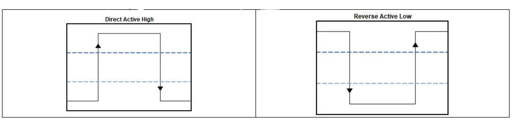 neptronic-CMMB100-Dual-Mini-Input-Communication-Module-FIG (3)