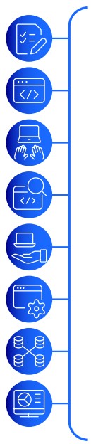 opentext DevOps Cloud Software - Eight core domains