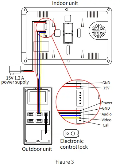 tuya-MSA-2-Smart-WiFi-Video-Intercom-System-FIG-10.