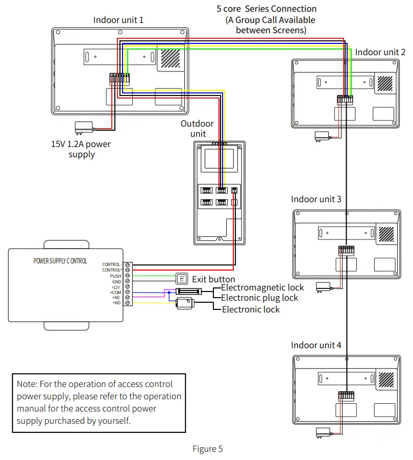 tuya-MSA-2-Smart-WiFi-Video-Intercom-System-FIG-12