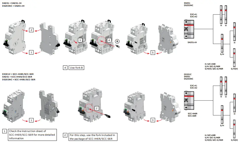 ABB S3C A1 S3C A2 Working Current Release- fig2