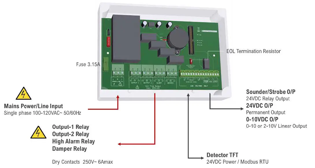 AGS-16-Combustible-and-Refrigerant-Gas-Detection-Control-Unit- (4)