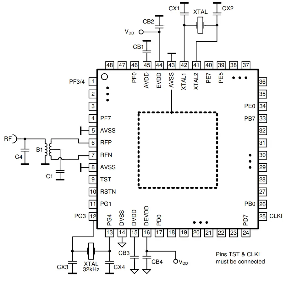 Application Circuits
