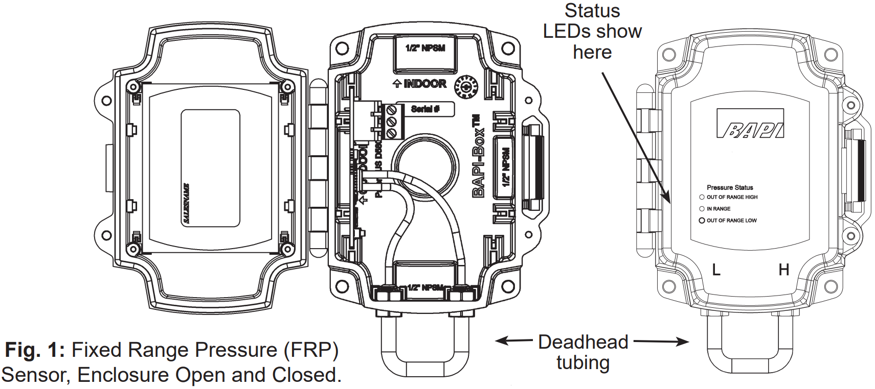 Product Identification and Overview