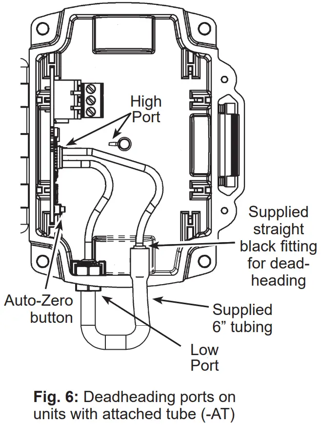 Auto-Zero Procedure