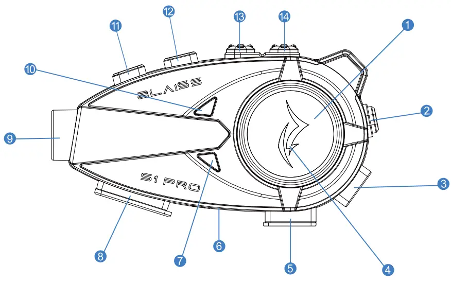 Product Overview