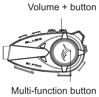 Telephone function