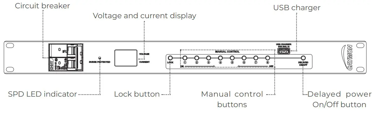 CAYMON PSQ108 Intelligent Power Sequencer - Overview of front panel