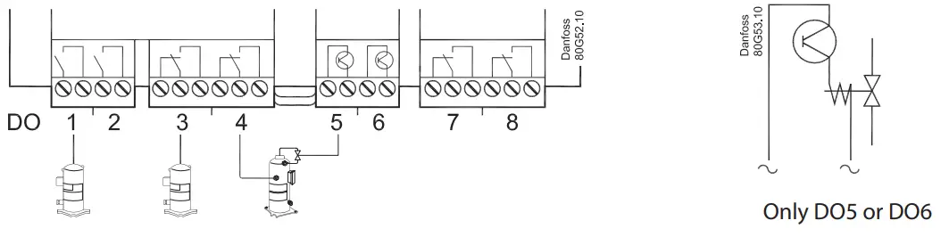 Danfoss-AK-PC-551-Module-Controller-FIG- (10)