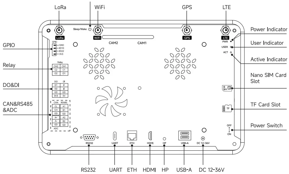 ELECROW Pi Terminal CrowPanel CM4 Display - Screen Backlite