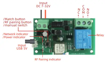 EWelink DC 7-32V P1, DC 7-32V P1 RF 7-32V Click the Self Locking Module - Power up.