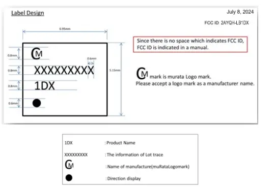 EXFO-1YN-WLAN-and-Bluetooth-Communication-Module -FIG-1