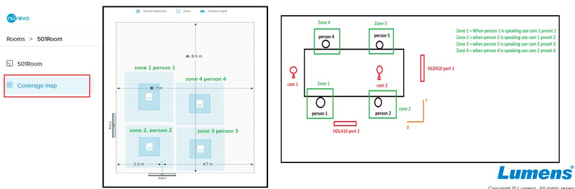 Define plan in HLD410 coverage map