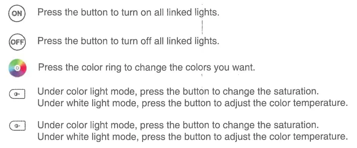 FIG 3 Button Instruction.JPG