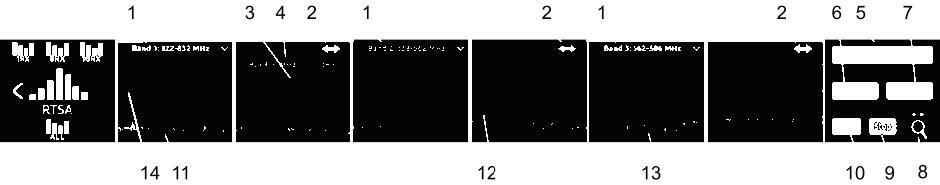 FIG 40 Multi-RTSA View.jpg
