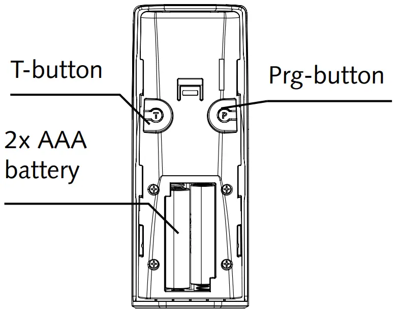 FOREST-EasyTouch-Remote-Control-fig- (1)