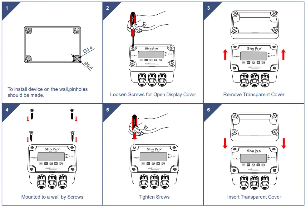 ICON PROCESS CONTROLS ShoPro Series Level Display and Controller - Wall Mounting