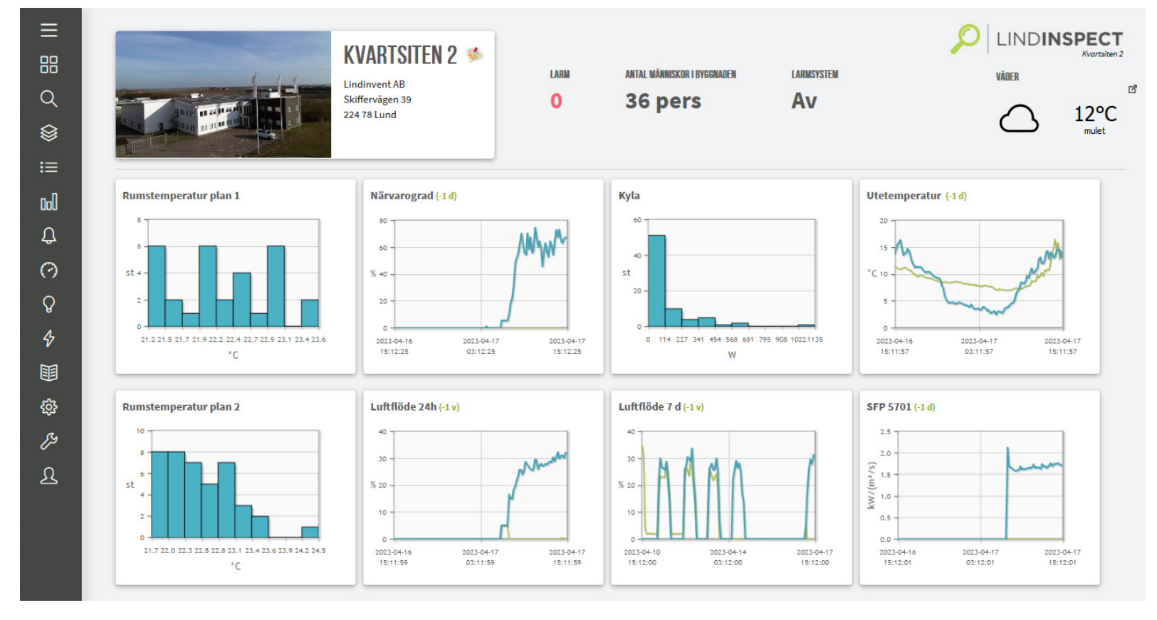 Example of start page 