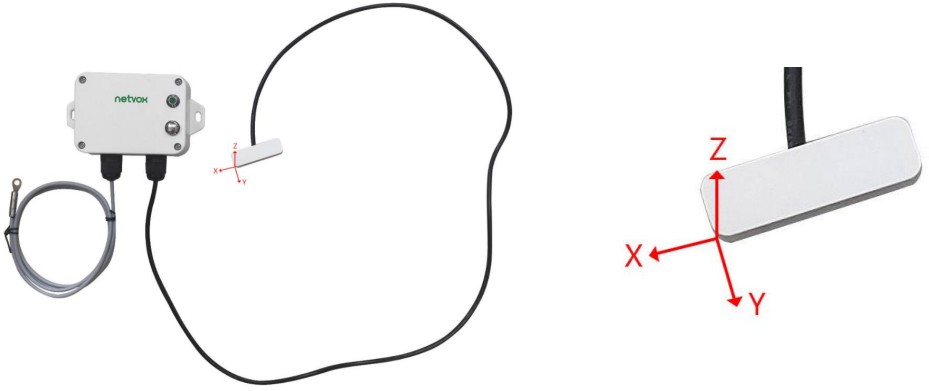 LoRaWAN R718EC Wireless Accelerometer and Surface Temperature Sensor - Direction of R718EC