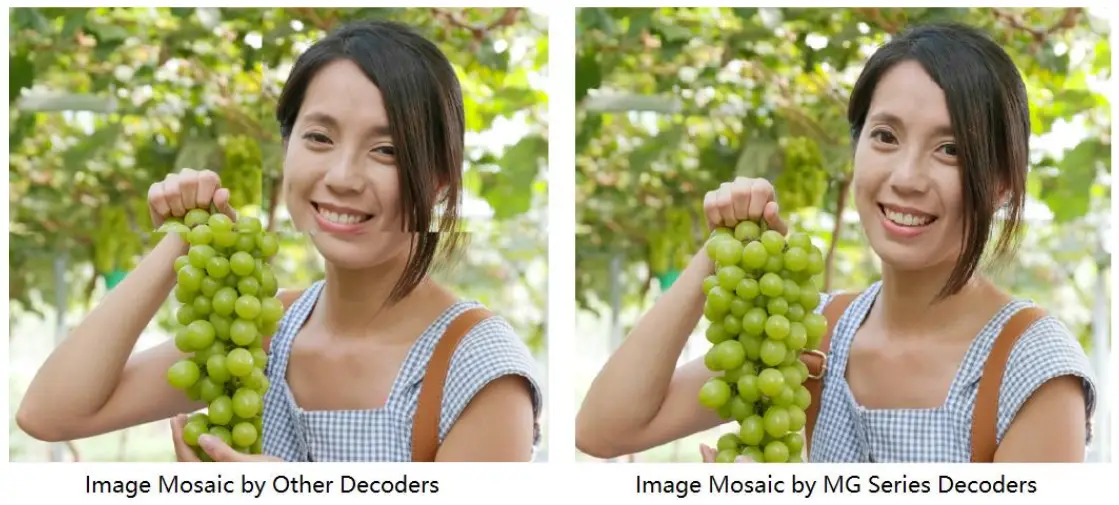 Output Mosaic from Multiple Decoders, Accurately Synchronized 