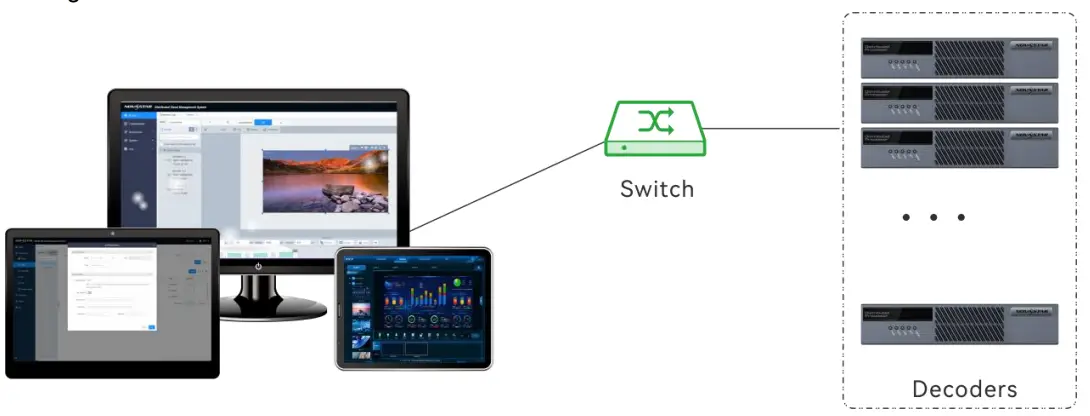 Web Control, Convenient Operation and Configuration 