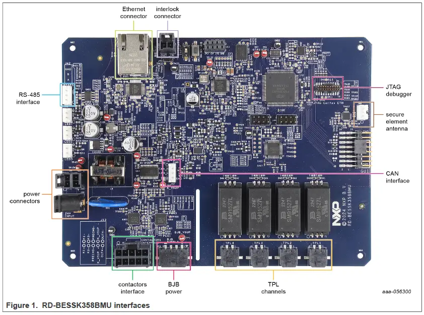 NXP-UM12117-HVBMS-Hardware-Reference-Design-fig-1