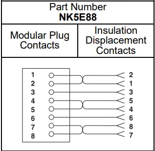 PANDUIT-NK5E88M-Series-NetKey-Keystone-Style-Jack-Modules-fig-6