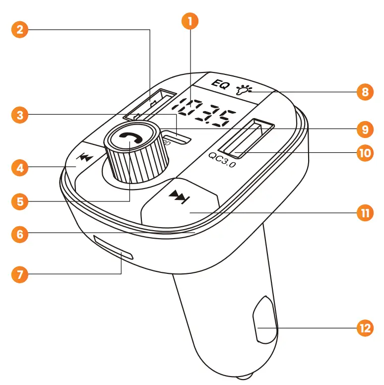 Product Details