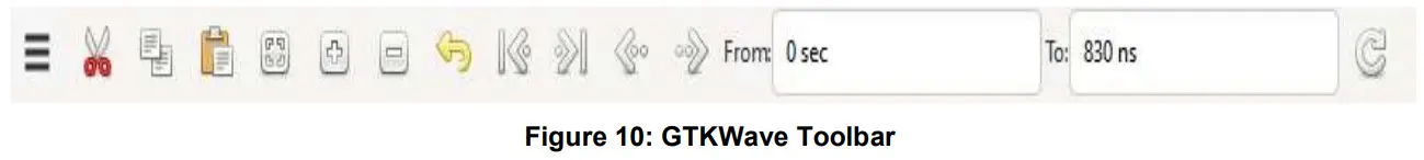 GTKWave Toolbar