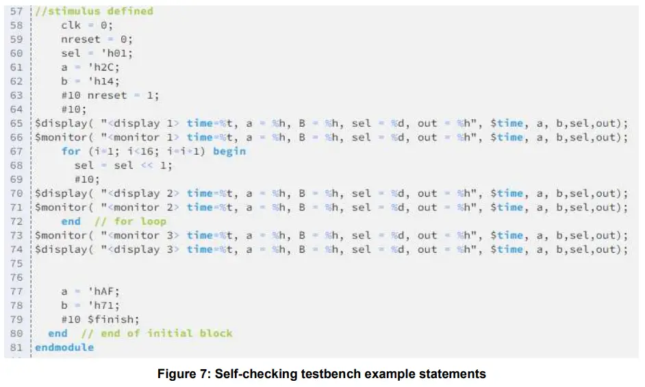 Self-Checking Testbench