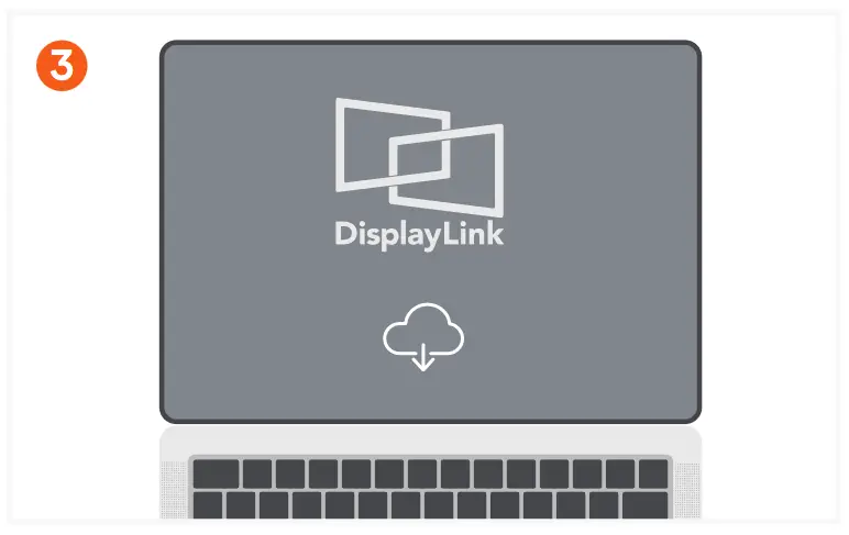 SATECHI Thunderbolt 4 Multi Display Docking Station - Download and install DisplayLink software on your host device