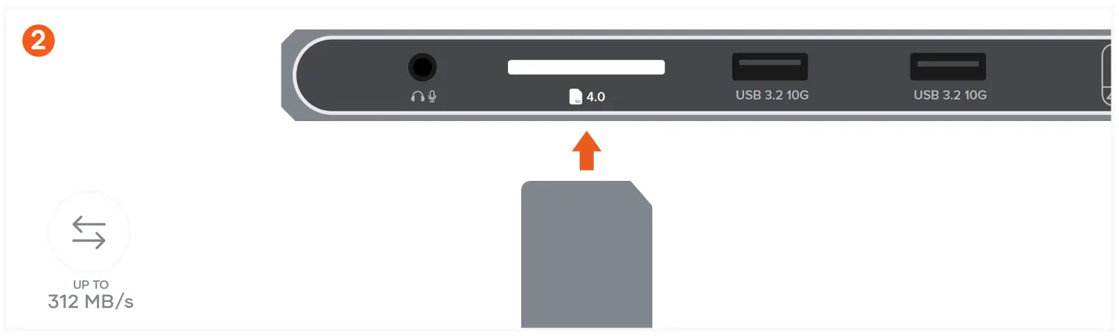 SATECHI Thunderbolt 4 Multi Display Docking Station - Insert SD card into the SD 4.0 card reader.