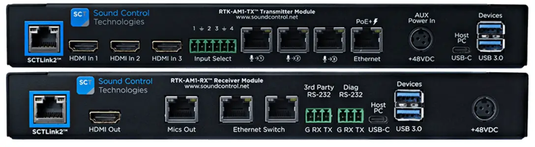 SCT-RTK-AM1-Transmitter-Module